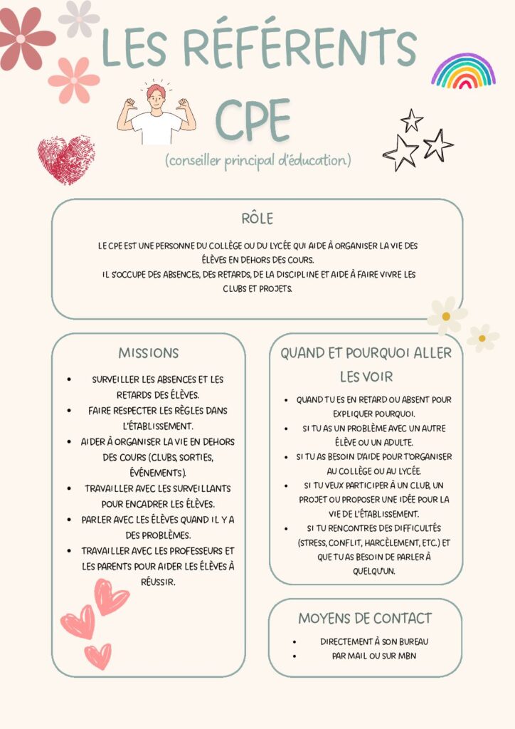 Fiches metier cpe pdf