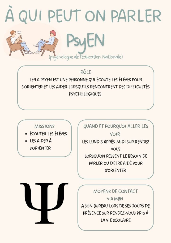 Fiches metier psyEN pdf