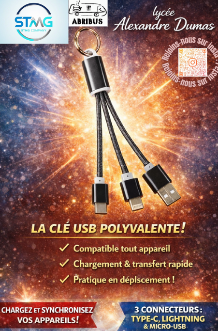 Affiche - Clé USB polyvalente